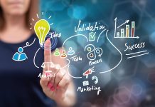 How to Spark Creativity and Innovation in Your Business