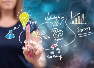 How to Spark Creativity and Innovation in Your Business