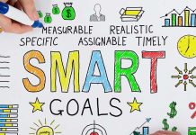 Achieving Success with SMART Goals: A Guide