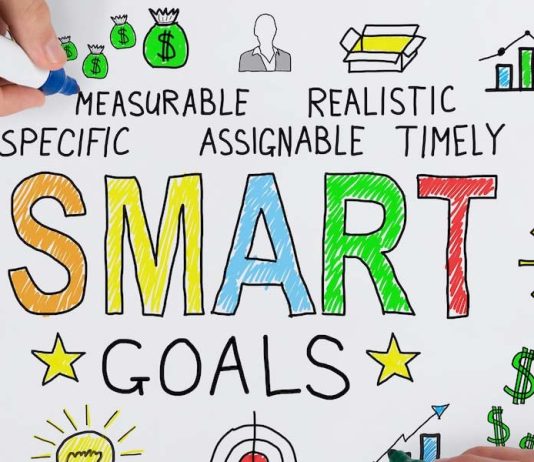 Achieving Success with SMART Goals: A Guide